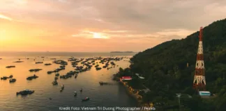 Sunset Town Phu Quoc