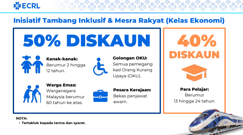 Kerajaan Lulus Tambang ECRL, Gombak Ke Kota Bharu Bermula RM125 Sehala 5 Kerajaan Lulus Tambang ECRL, Gombak Ke Kota Bharu Bermula RM125 Sehala